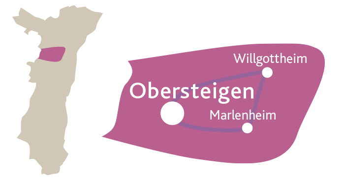 Obersteigen